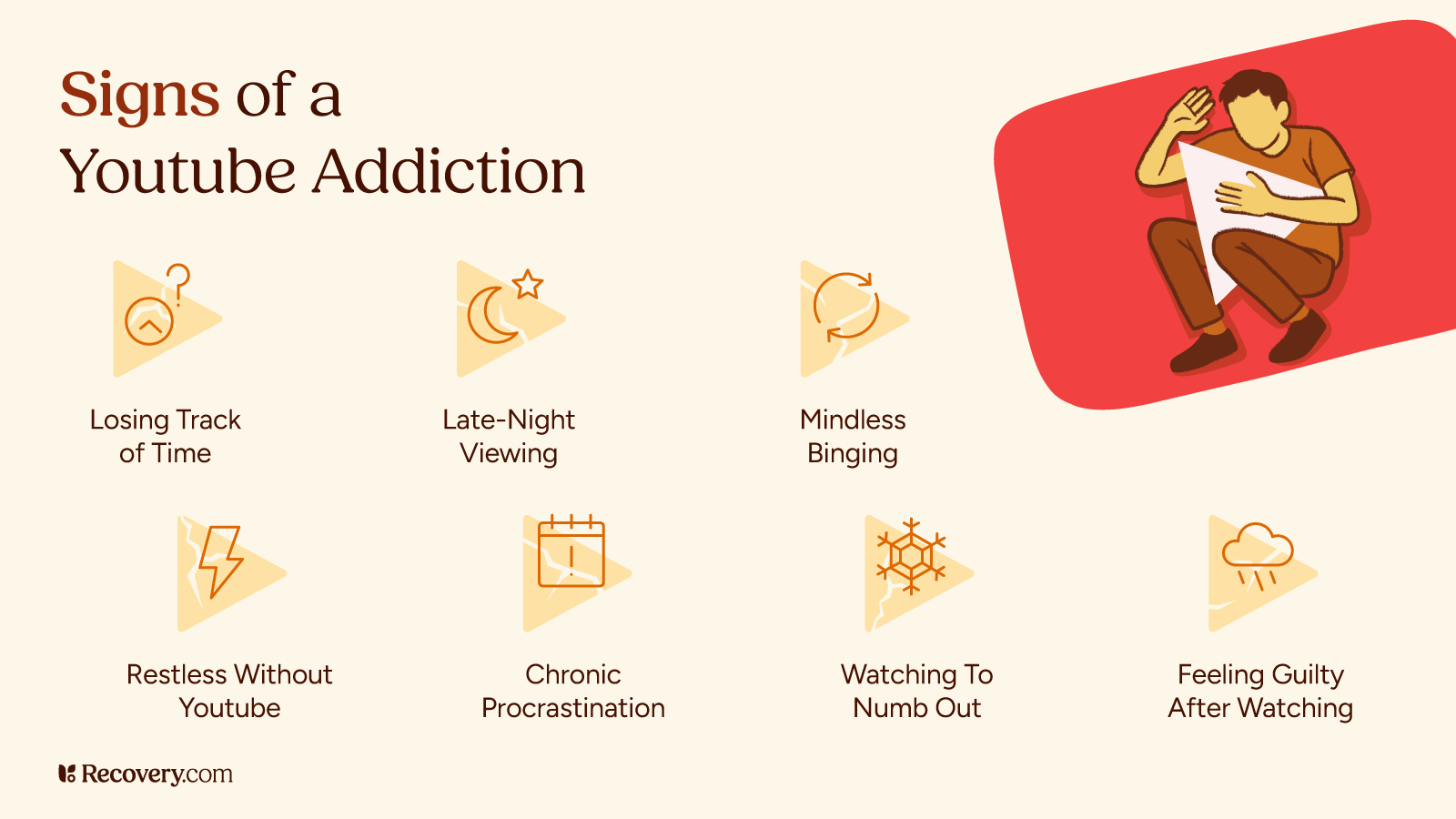 Infographic titled Signs of a YouTube Addiction showing seven warning signs with triangular icons like Losing Track of Time with a clock with question mark, Late night Viewing with crescent moon with star, Mindless Binging with circular arrows, Restless Without YouTube with lightning bolt, Chronic Procrastination with calendar, Watching To Numb Out with snowflake pattern, and Feeling Guilty After Watching with rain cloud. An illustration of a distressed person holding their head is shown on the right.