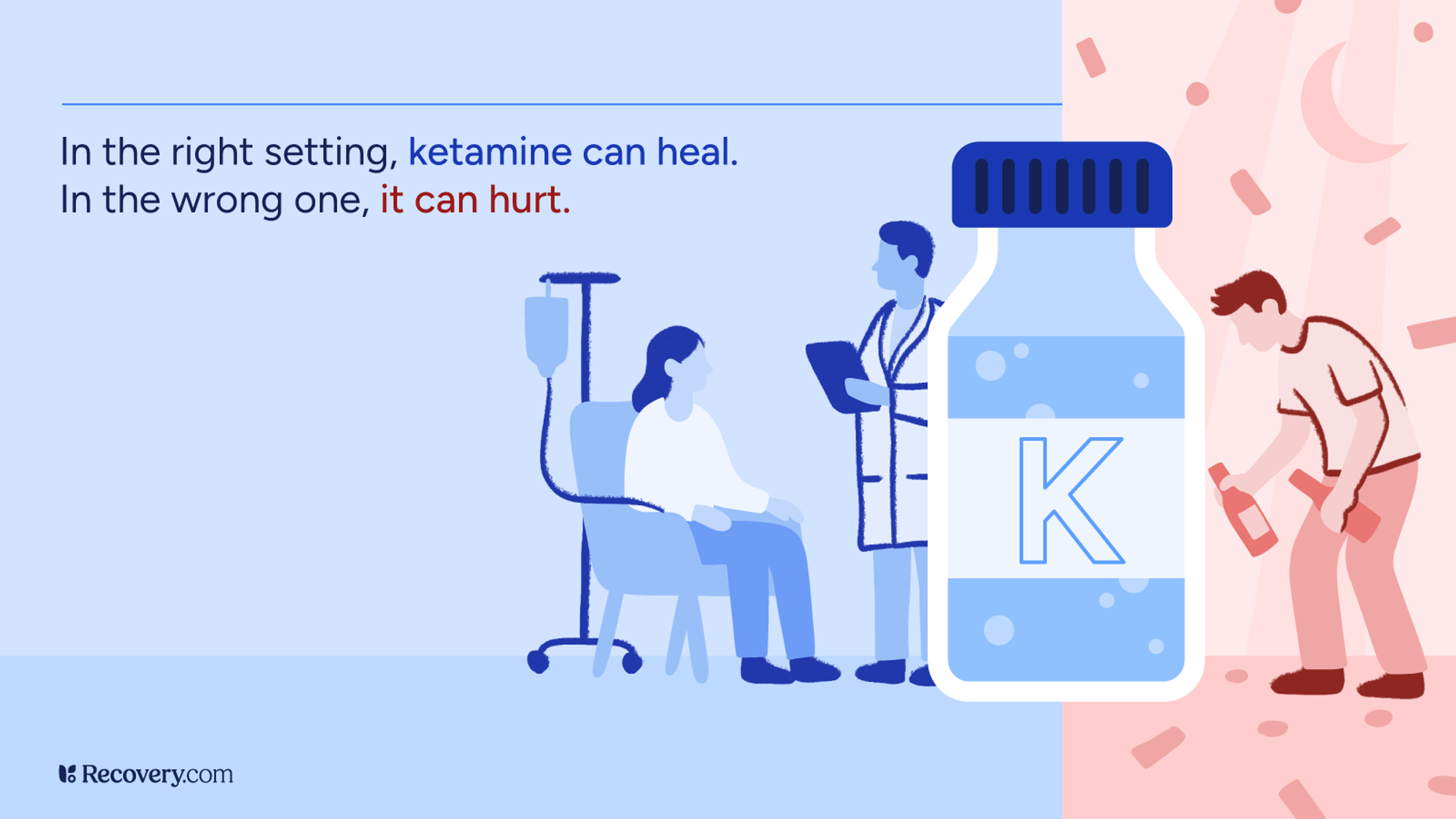Illustration comparing medical and recreational ketamine use. On the left, a patient receives supervised ketamine treatment from a doctor in a clinical setting. On the right, a man misuses ketamine in a party-like environment. The text reads: In the right setting, ketamine can heal. In the wrong one, it can hurt. A large ketamine bottle divides the contrasting scenes.