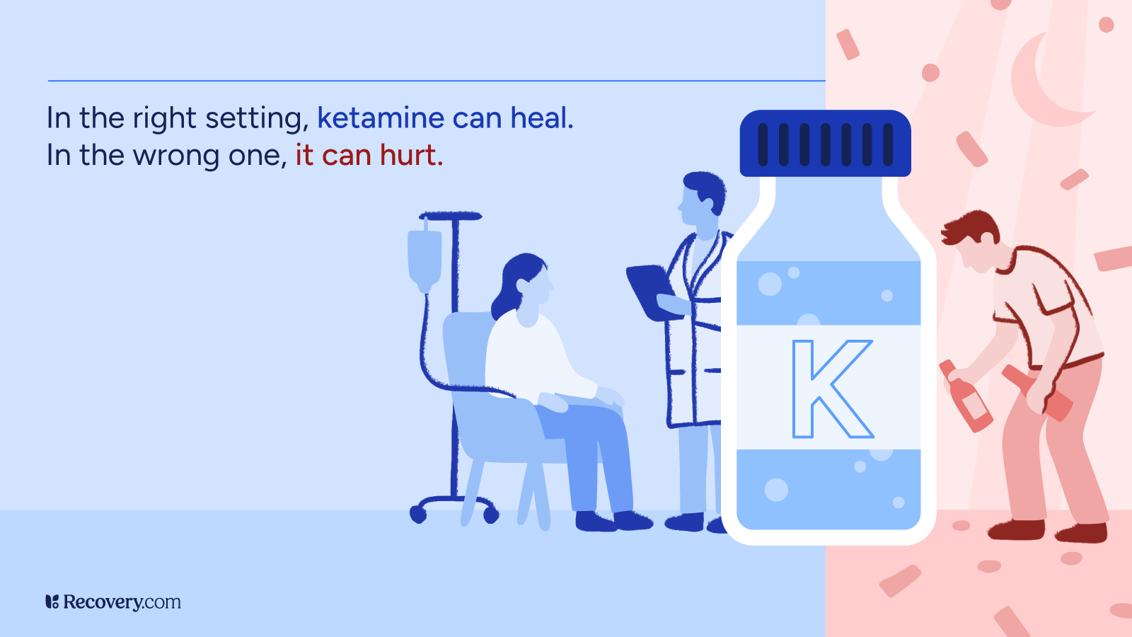 Illustration comparing medical and recreational ketamine use. On the left, a patient receives supervised ketamine treatment from a doctor in a clinical setting. On the right, a man misuses ketamine in a party-like environment. The text reads: In the right setting, ketamine can heal. In the wrong one, it can hurt. A large ketamine bottle divides the contrasting scenes.