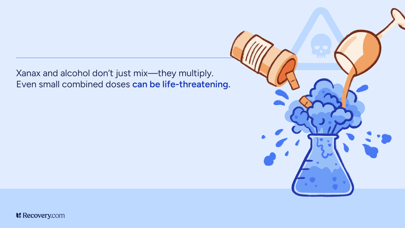 Illustration warning about the dangers of mixing Xanax and alcohol. A prescription bottle and liquor bottle pour into a bubbling beaker, symbolizing a dangerous chemical reaction. Text reads: Xanax and alcohol don’t just mix—they multiply. Even small, combined doses can be life-threatening. Recovery.com branding appears in the corner.