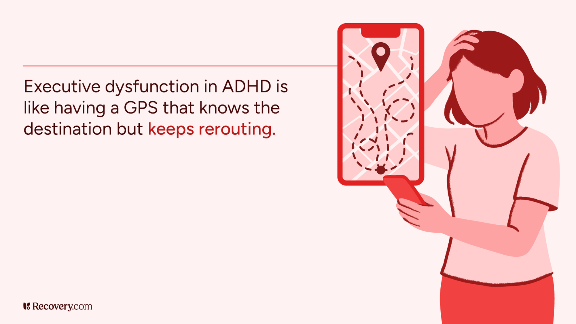 Illustration of a frustrated person holding a smartphone displaying a chaotic GPS map route, with the caption: Executive dysfunction in ADHD is like having a GPS that knows the destination but keeps rerouting. Visual metaphor highlights challenges with focus and planning in ADHD.