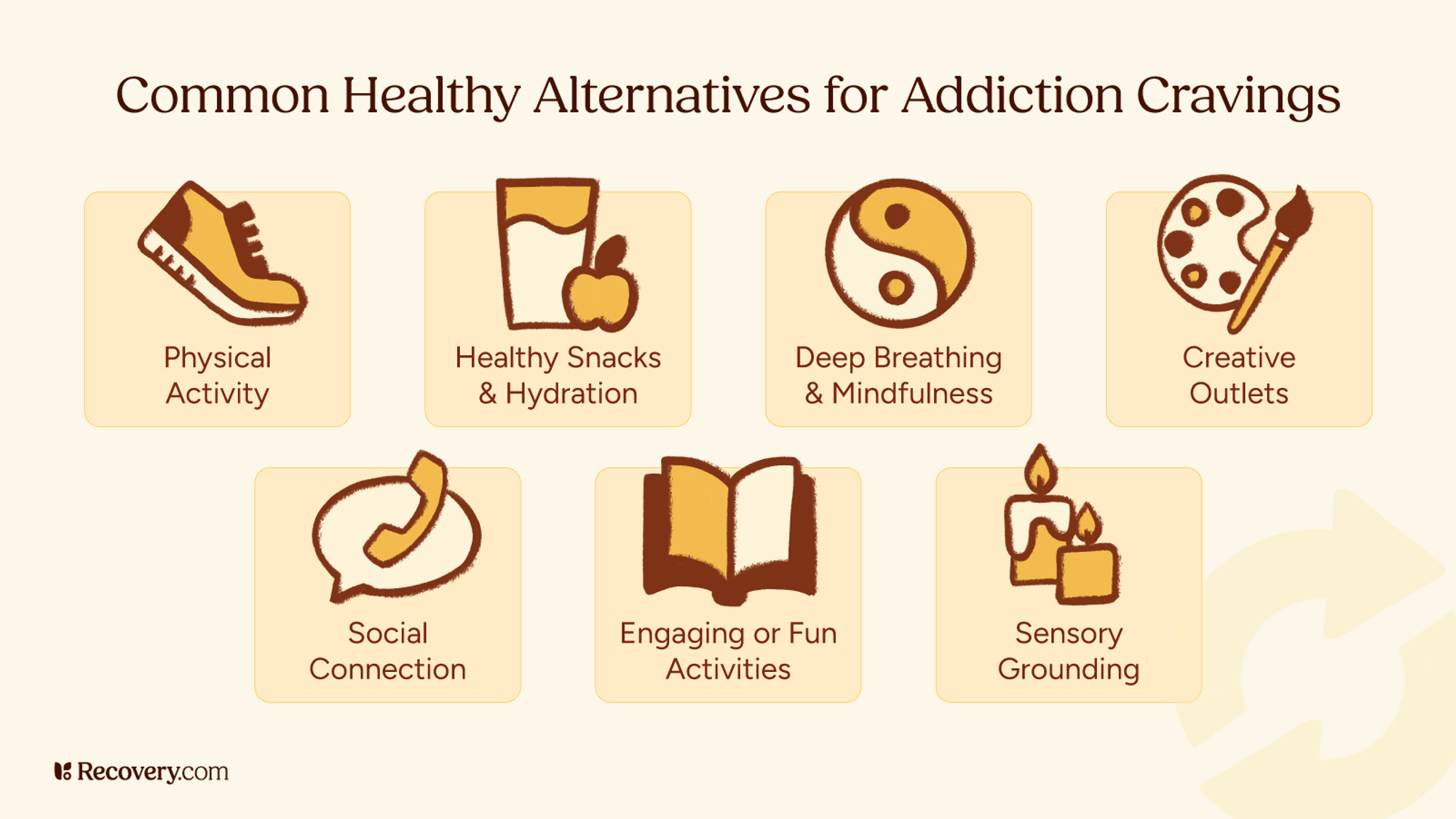 Infographic displaying seven healthy alternatives to manage addiction cravings, including physical activity, healthy snacks and hydration, deep breathing and mindfulness, creative outlets, social connection, engaging or fun activities, and sensory grounding. Each strategy is represented with a simple icon. Recovery.com logo appears in the bottom left.