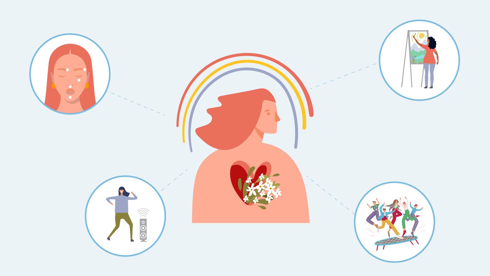 4 Alternative Therapies for Trauma hero image