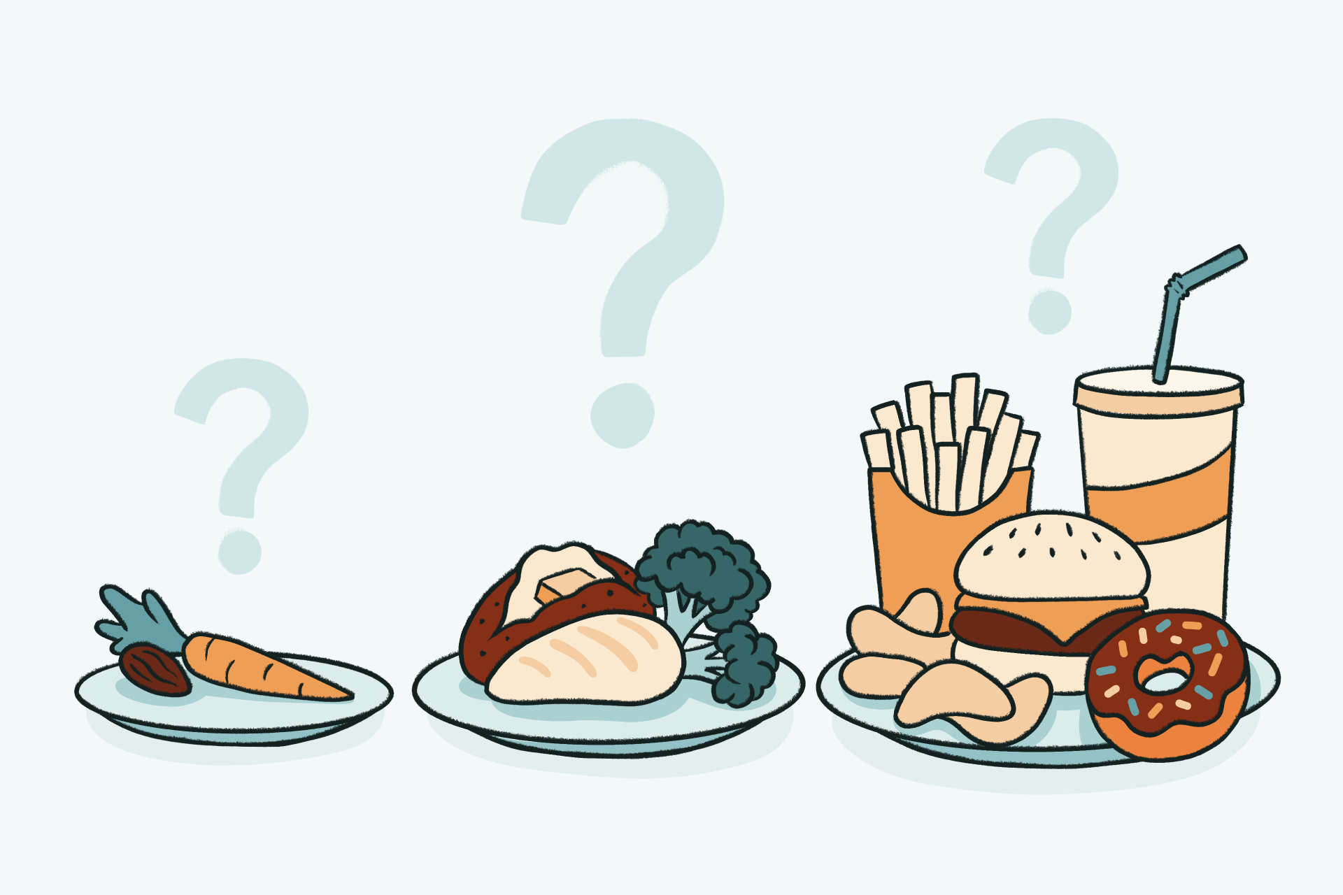 What Is Disordered Eating?