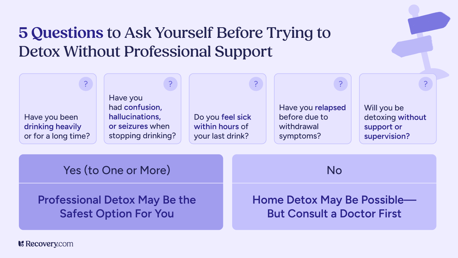 An infographic titled