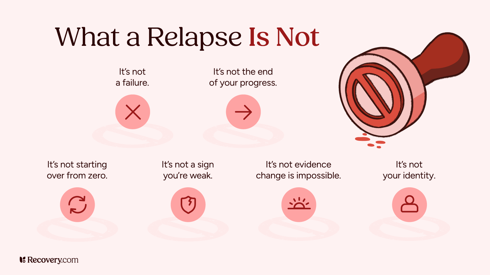 An educational infographic titled