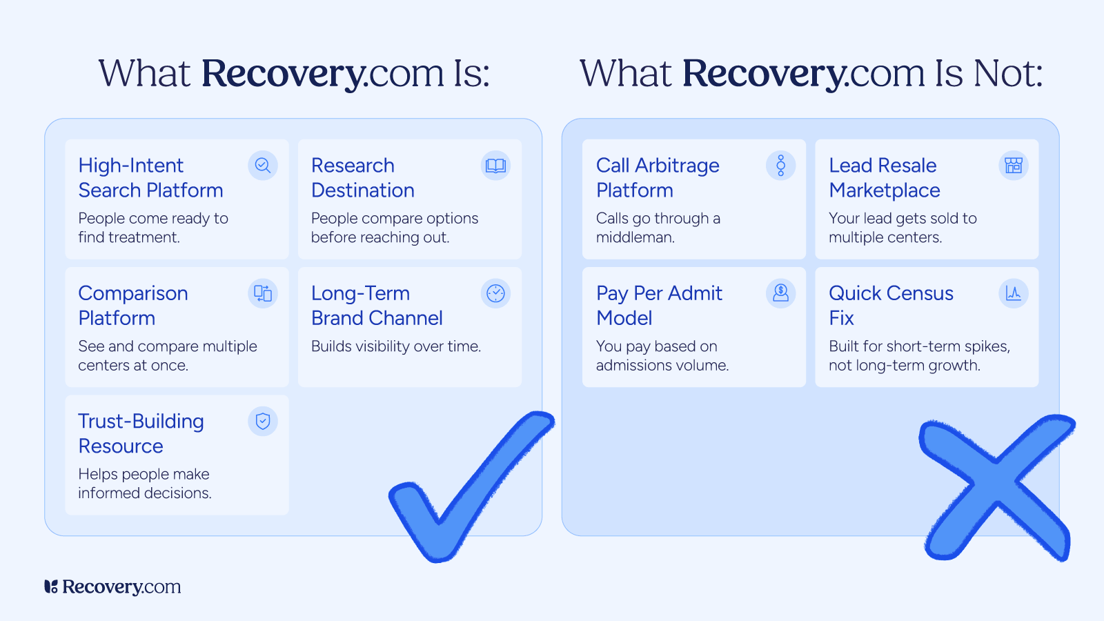 A comparison infographic illustrating