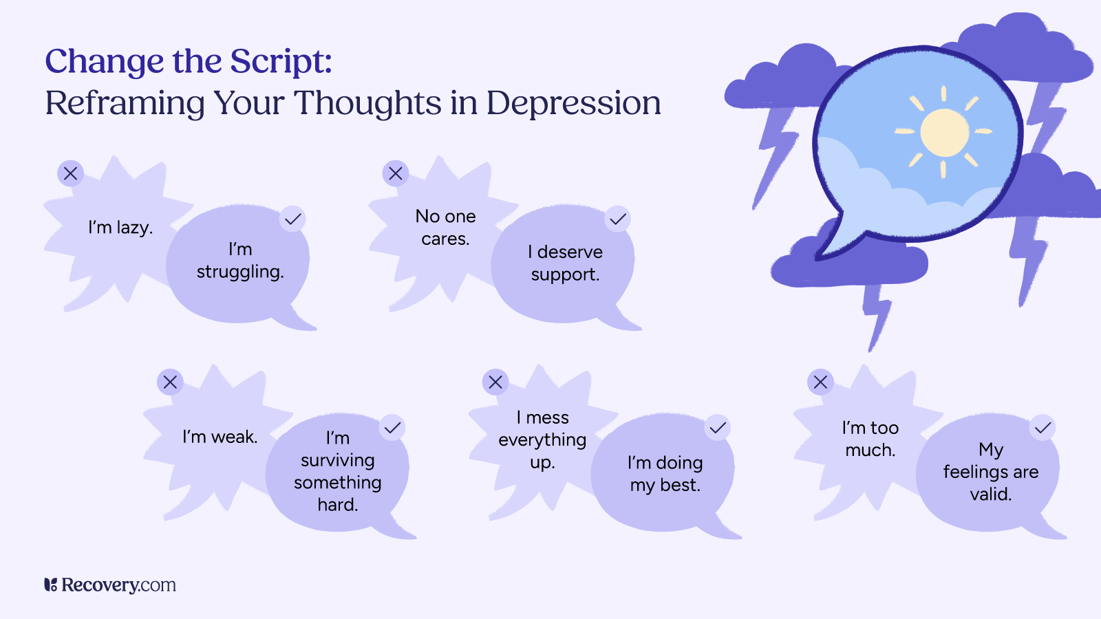 Infographic titled, Change the Script: Reframing Your Thoughts in Depression, showing examples of shifting negative thoughts like, I'm lazy, to I'm struggling, and I'm weak, to I'm surviving something hard, alongside an illustration of storm clouds parting to reveal sunshine.