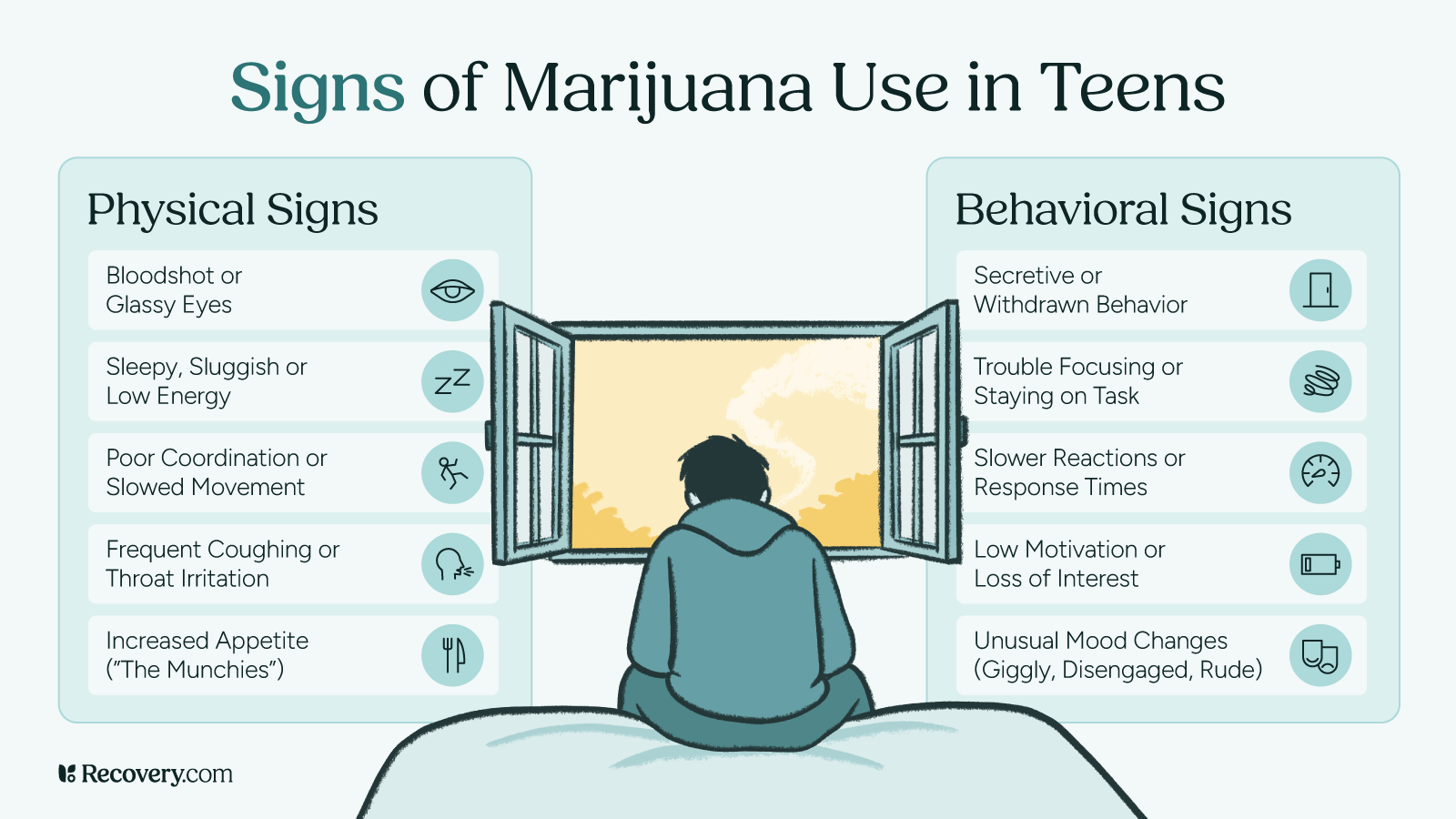This infographic, titled