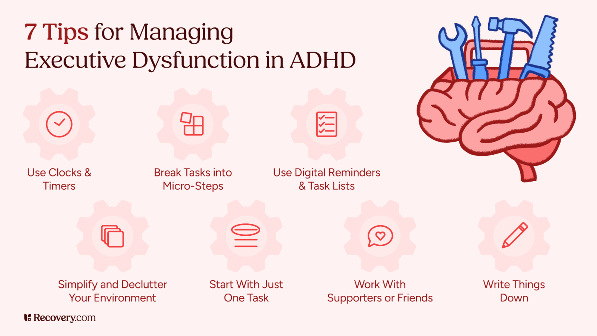 Infographic titled, 7 Tips for Managing Executive Dysfunction in ADHD, with icons and strategies including: use clocks and timers, break tasks into micro-steps, use digital reminders and task lists, simplify your environment, start with one task, work with supporters, and write things down. Features a brain filled with tools to symbolize practical coping skills.