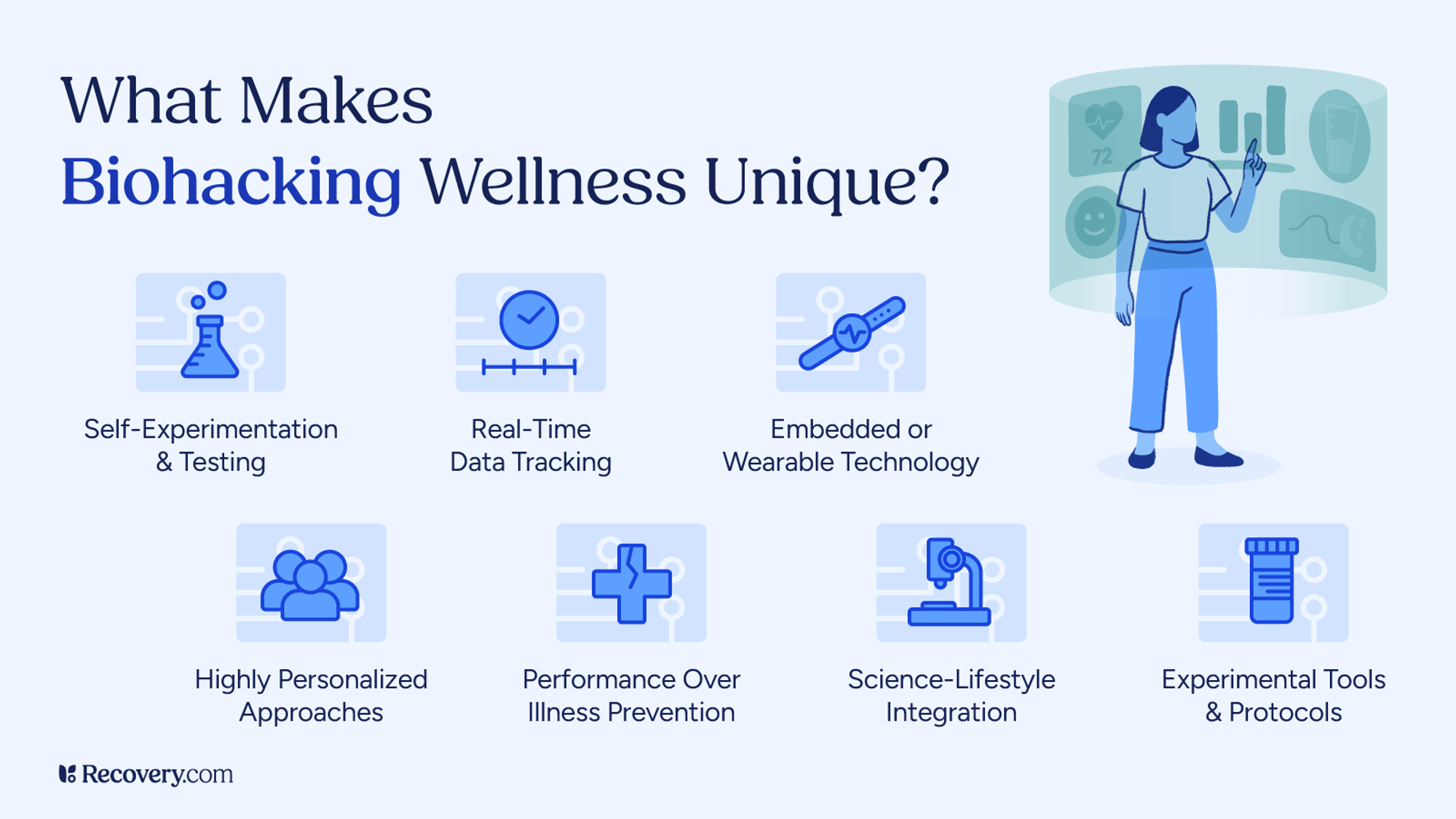 Bienestar Sensorial Inteligente