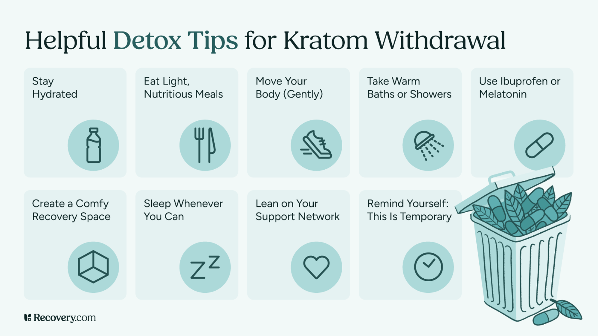 Infographic titled, Helpful Detox Tips for Kratom Withdrawal, displaying 10 illustrated tips: stay hydrated, eat light nutritious meals, move your body gently, take warm baths or showers, use ibuprofen or melatonin, create a comfy recovery space, sleep whenever you can, lean on your support network, and remind yourself the discomfort is temporary. A trash can filled with kratom leaves and capsules is shown at the bottom.