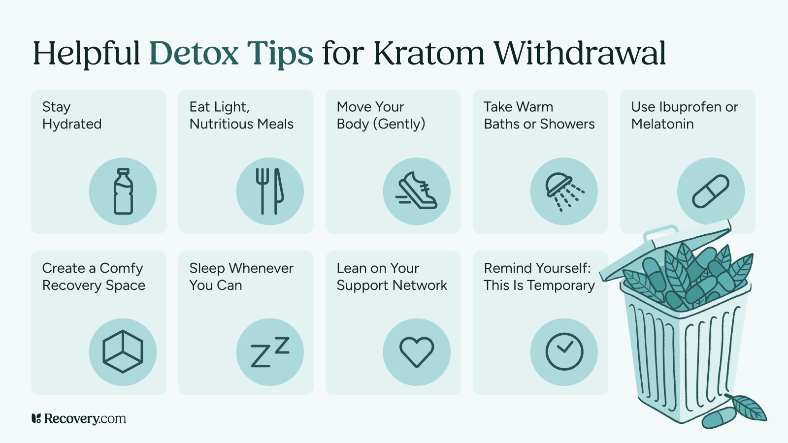 Infographic titled, Helpful Detox Tips for Kratom Withdrawal, displaying 10 illustrated tips: stay hydrated, eat light nutritious meals, move your body gently, take warm baths or showers, use ibuprofen or melatonin, create a comfy recovery space, sleep whenever you can, lean on your support network, and remind yourself the discomfort is temporary. A trash can filled with kratom leaves and capsules is shown at the bottom.