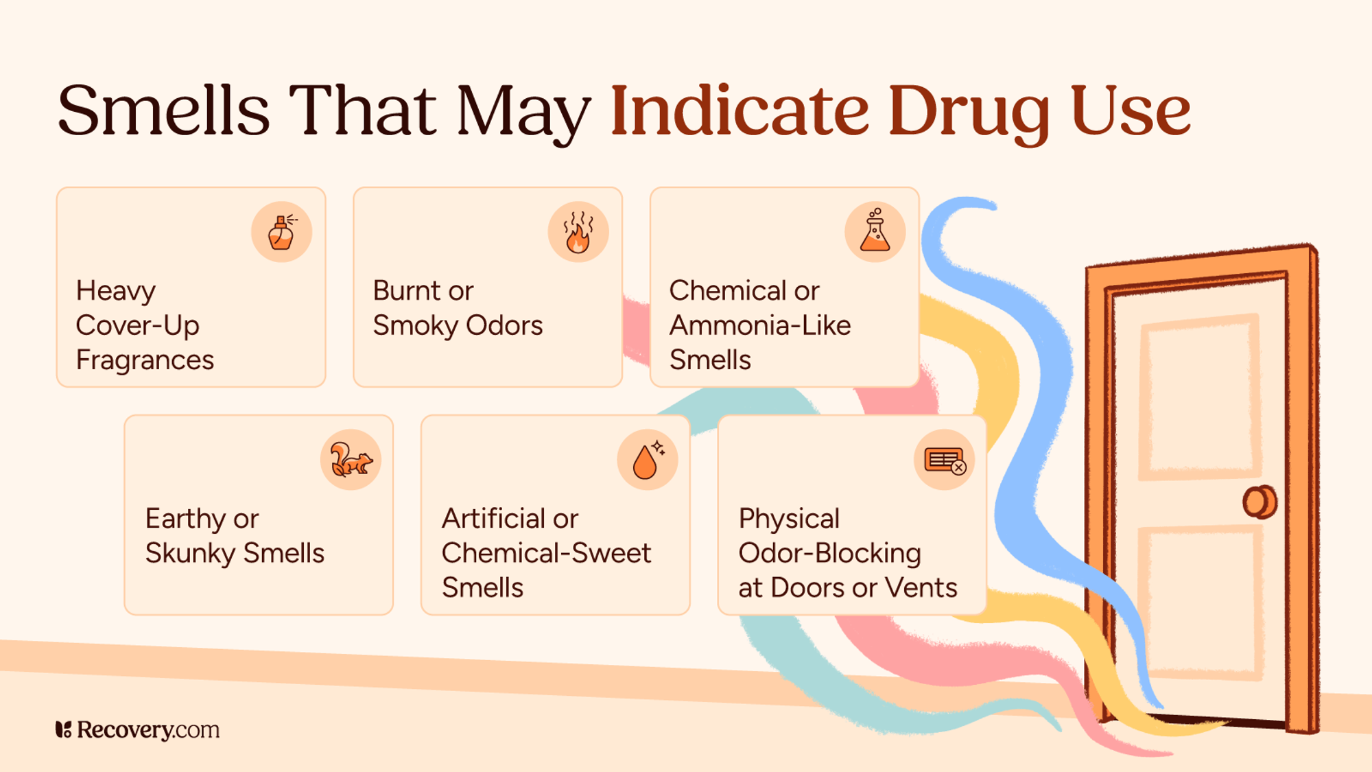 An educational infographic titled 