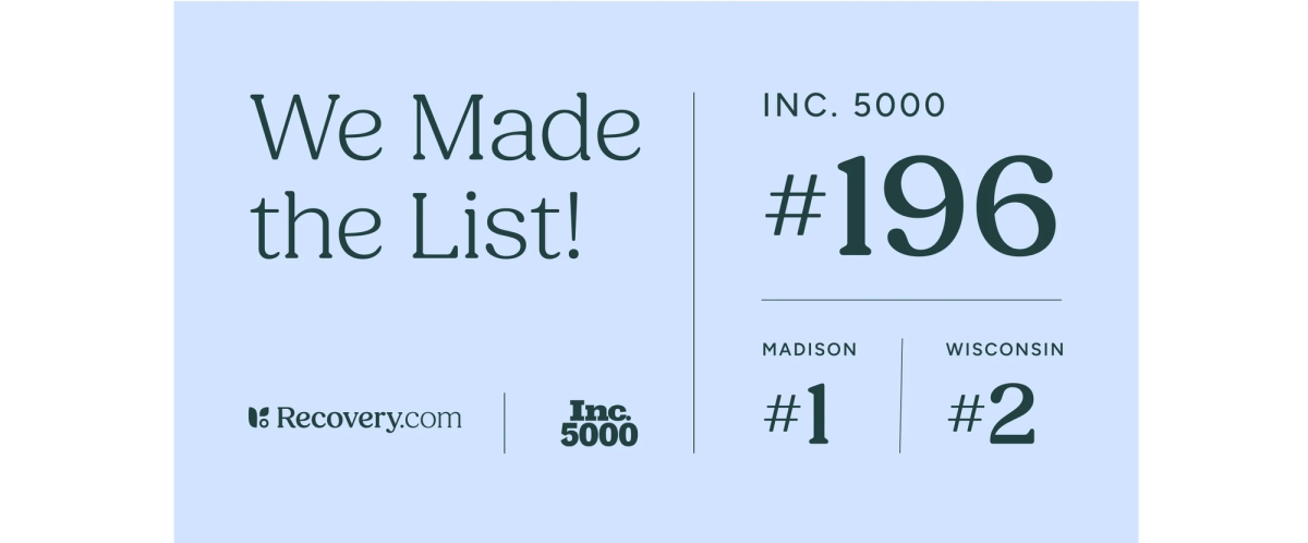 For the First Time, Recovery.com Makes Inc. 5000 List, Landing in Top 4%; Ranks #1 in Madison and #2 in Wisconsin