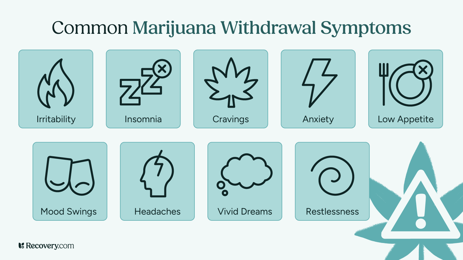 An infographic titled