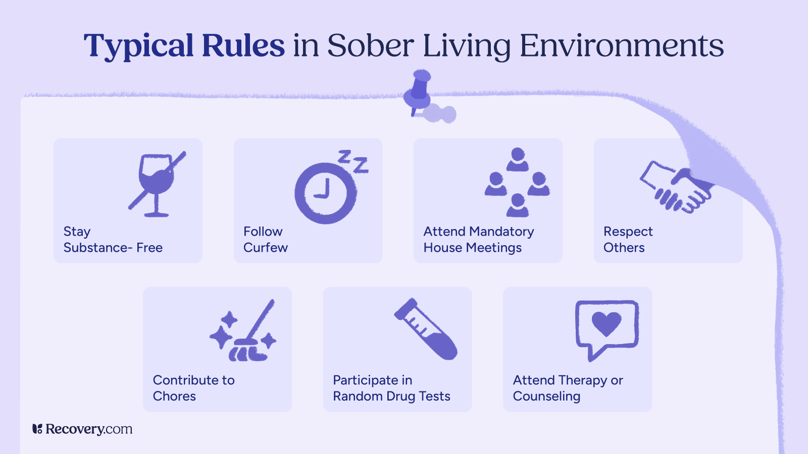 Infographic outlining typical sober living rules, including staying substance-free, following curfew, attending house meetings, completing chores, taking drug tests, and attending counseling.
