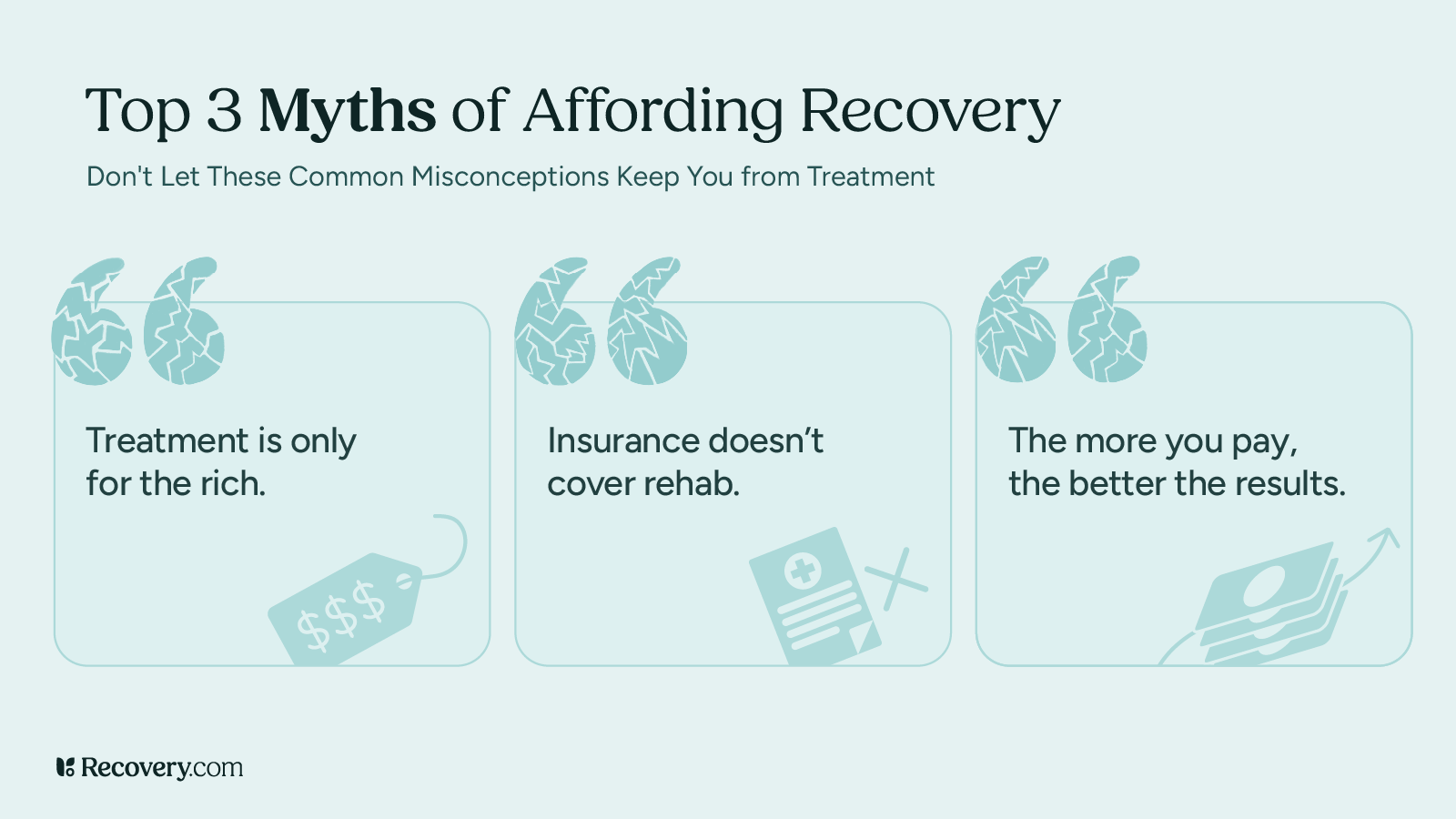 Infographic titled Top 3 Myths of Affording Recovery, highlighting common misconceptions that prevent people from seeking treatment. The three myths are treatment is only for the rich, insurance doesn’t cover rehab, and the more you pay, the better the results. Each myth is displayed in a quote box with a corresponding icon.