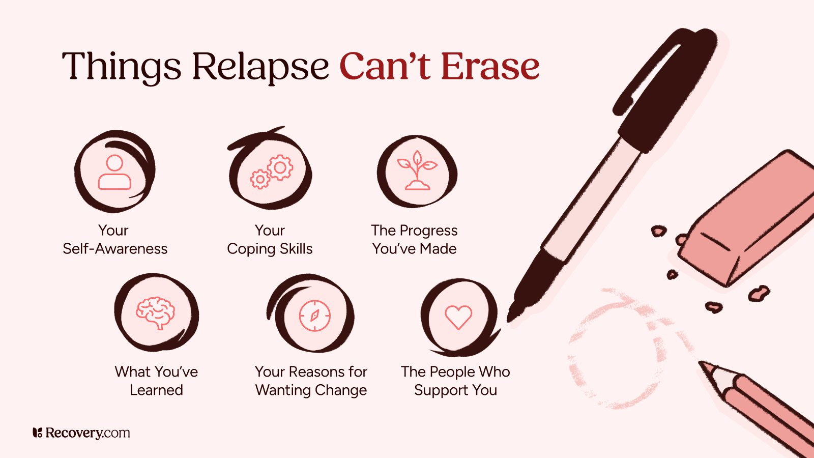 An inspirational infographic titled