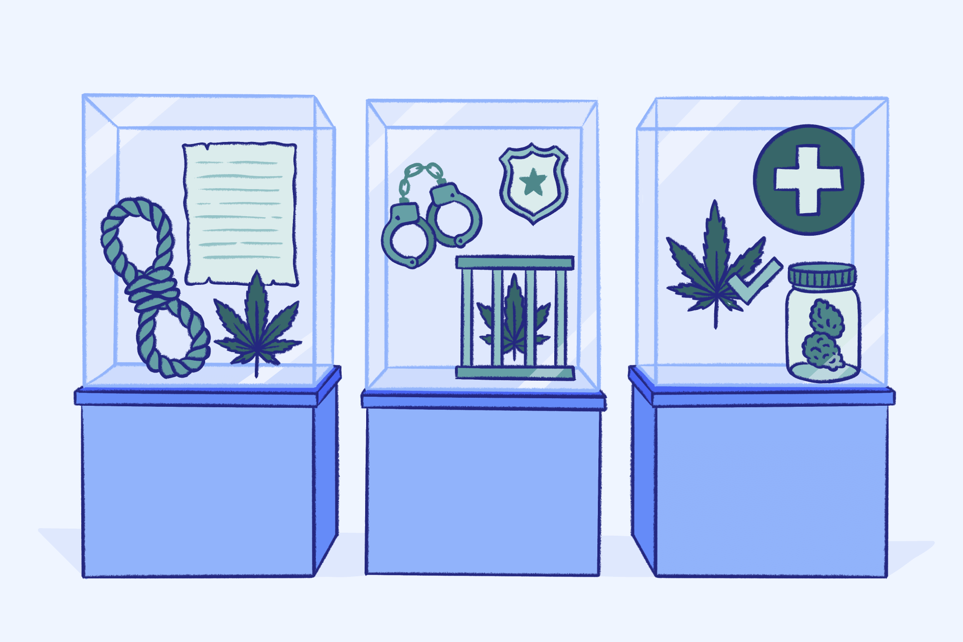 History of Marijuana