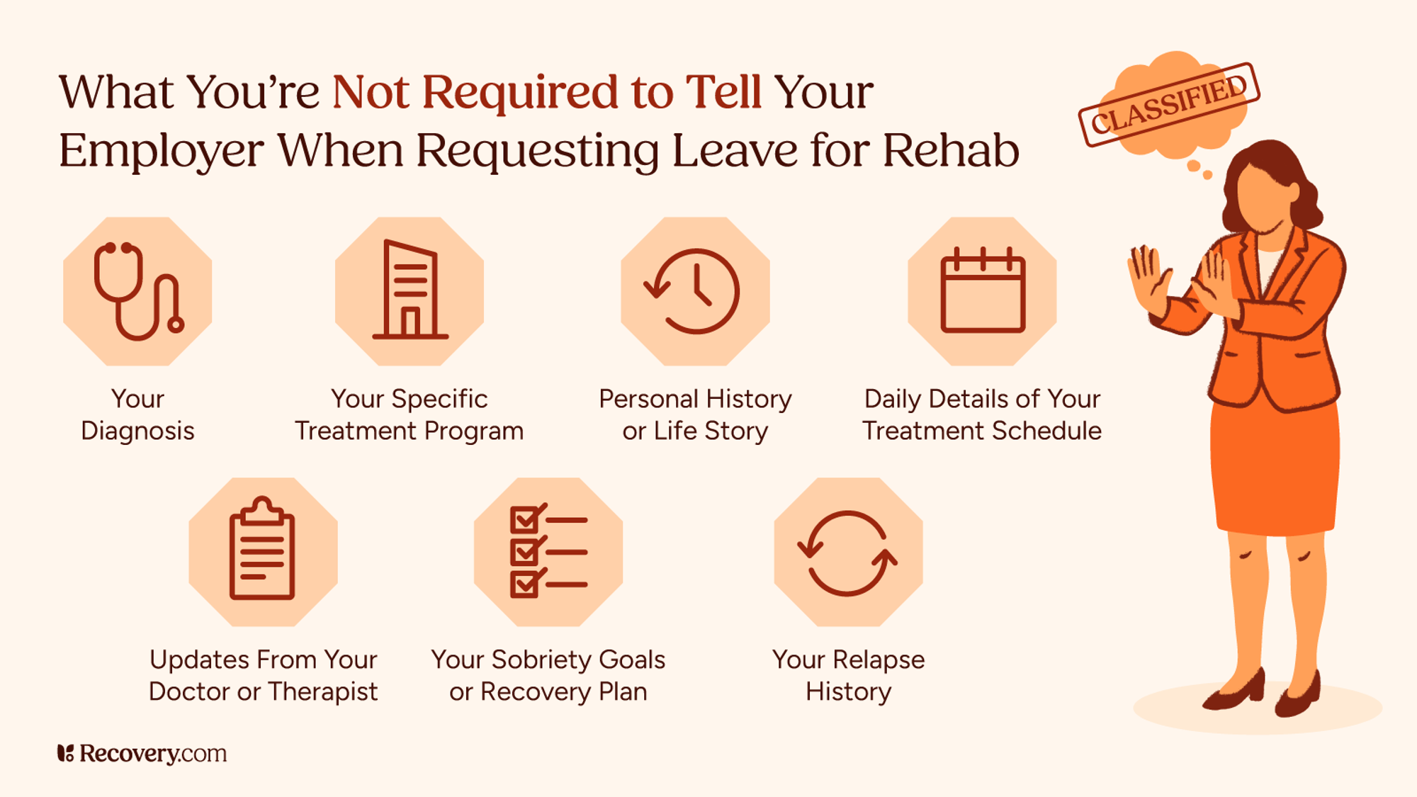 Infographic titled What You’re Not Required to Tell Your Employer When Requesting Leave for Rehab. Lists eight items including your diagnosis, treatment program, personal history, treatment schedule, updates from providers, sobriety goals, recovery plan, and relapse history. Features an illustration of a woman holding up her hand with a classified thought bubble. Recovery.com branding at bottom.