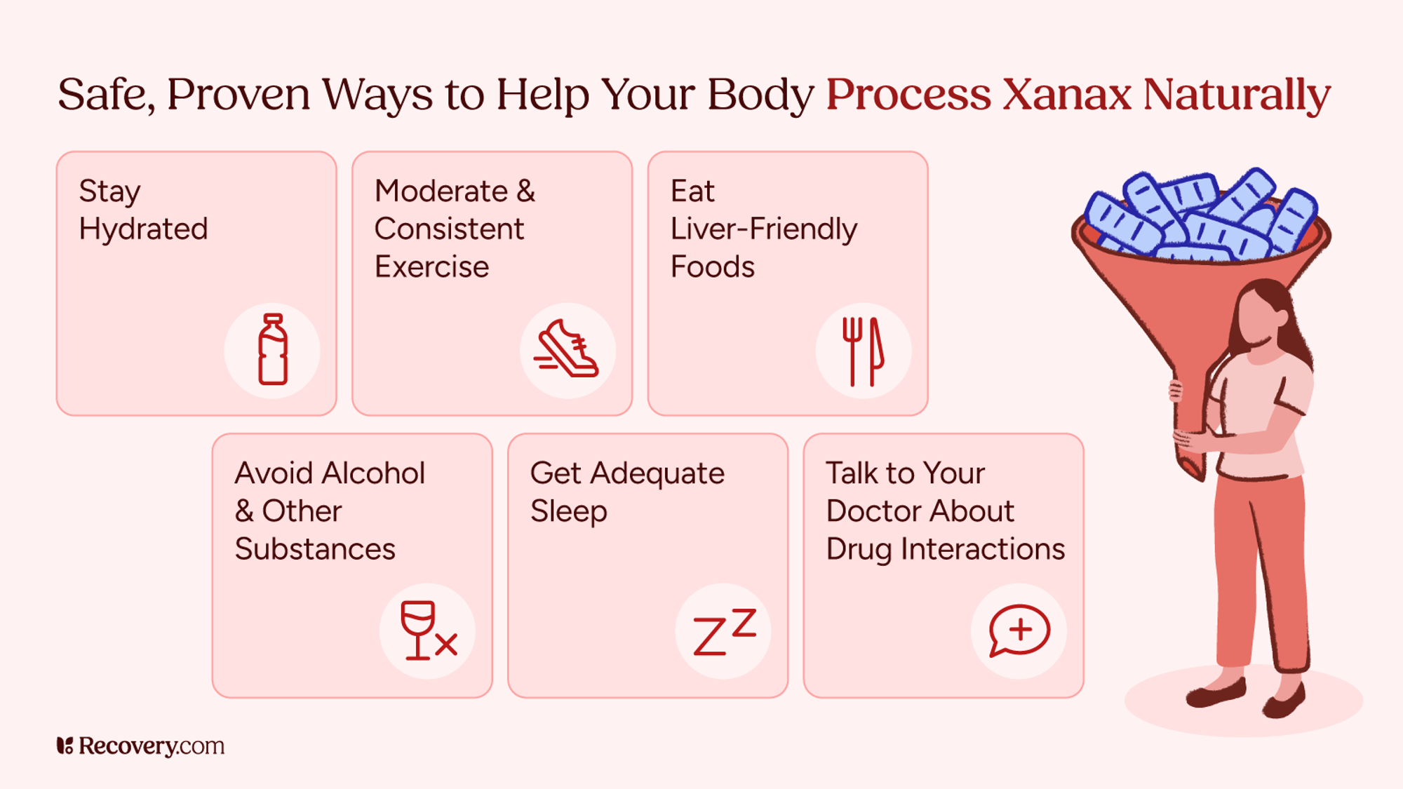 Infographic listing safe, natural ways to help the body process Xanax: stay hydrated, exercise regularly, eat liver-friendly foods, avoid alcohol and other substances, get enough sleep, and consult a doctor about drug interactions. A woman is shown holding a large funnel filled with Xanax pills.