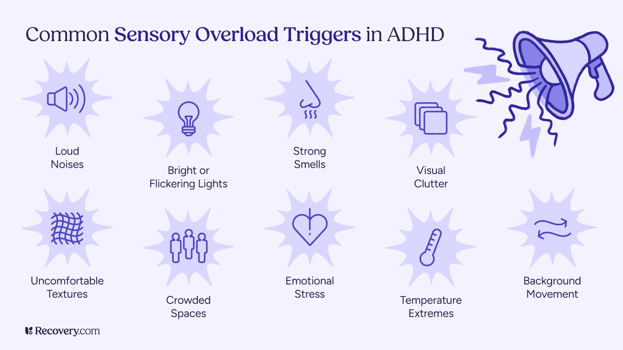 Infographic titled, Common Sensory Overload Triggers in ADHD, listing nine triggers with icons: loud noises, bright or flickering lights, strong smells, visual clutter, uncomfortable textures, crowded spaces, emotional stress, temperature extremes, and background movement. A megaphone illustration on the right symbolizes overstimulation.