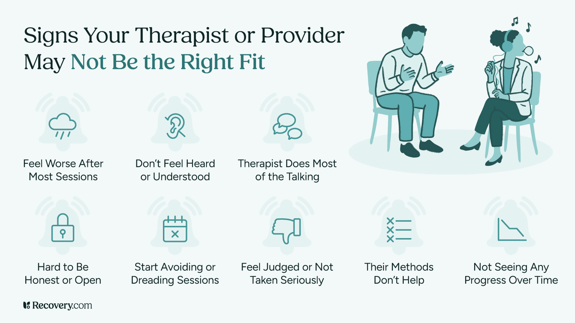 Infographic titled Signs Your Therapist or Provider May Not Be the Right Fit with illustration of patient and therapist in session. Lists 8 warning signs with icons like Feel Worse After Most Sessions with a rain cloud, Don't Feel Heard or Understood with ear with sound waves, Therapist Does Most of the Talking with speech bubbles, Hard to Be Honest or Open with lock, Start Avoiding or Dreading Sessions with calendar with X, Feel Judged or Not Taken Seriously with thumbs down, Their Methods Don't Help with crossed out list, and Not Seeing Any Progress Over Time with downward trending graph.