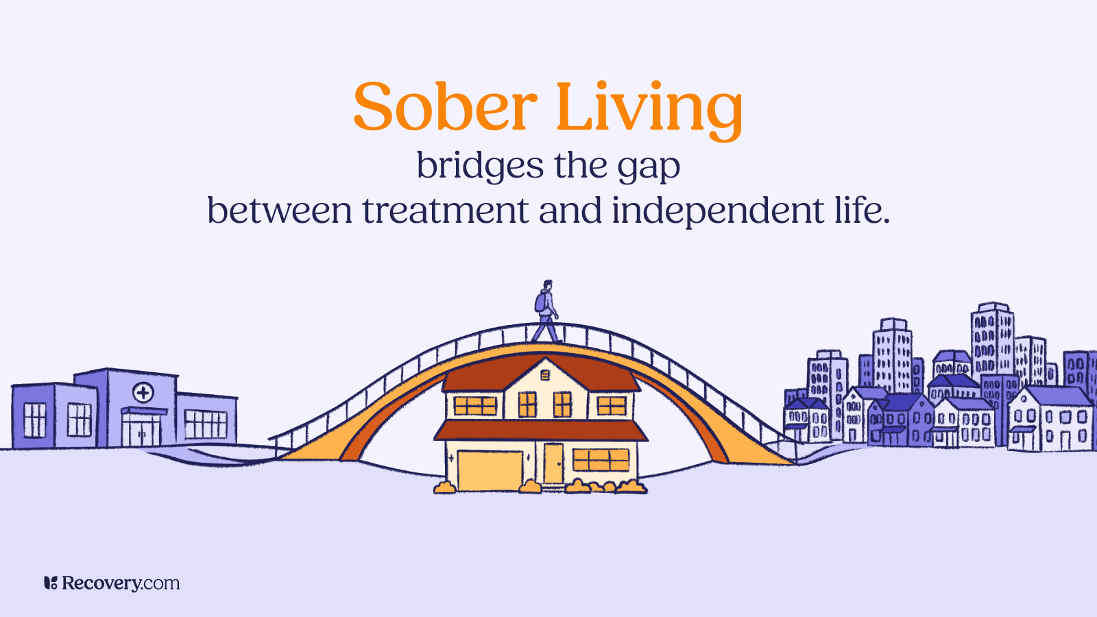 Illustration showing how sober living bridges the gap between addiction treatment and independent life, with a sober living home connecting a treatment center to the community.