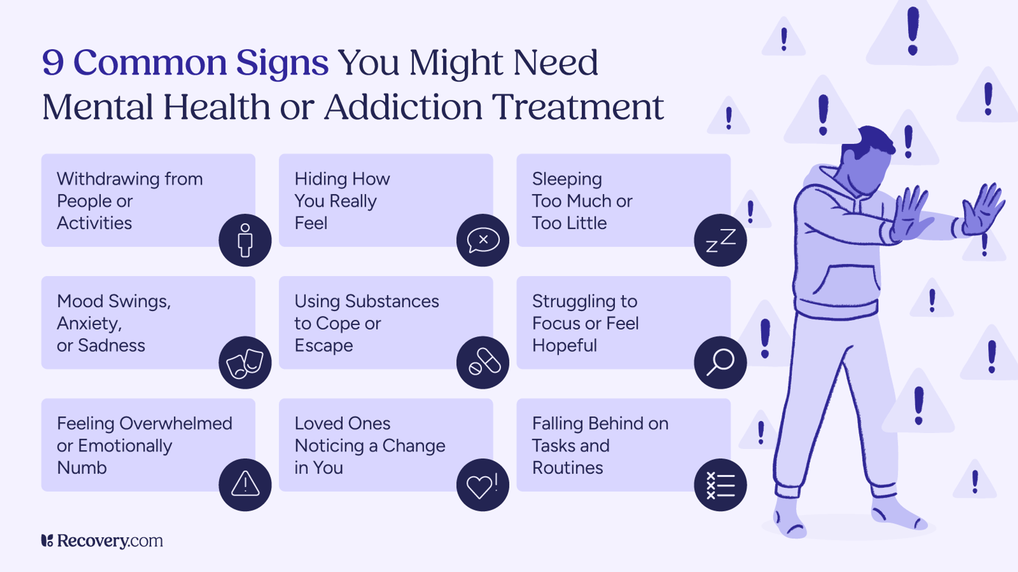 Infographic showing 9 common signs you might need mental health or addiction treatment, displayed in a 3x3 grid with icons. Signs include: withdrawing from people or activities, hiding how you really feel, sleeping too much or too little, mood swings/anxiety/sadness, using substances to cope or escape, struggling to focus or feel hopeful, feeling overwhelmed or emotionally numb, loved ones noticing a change in you, and falling behind on tasks and routines. Illustration of a concerned person appears on the right side with exclamation points around them.