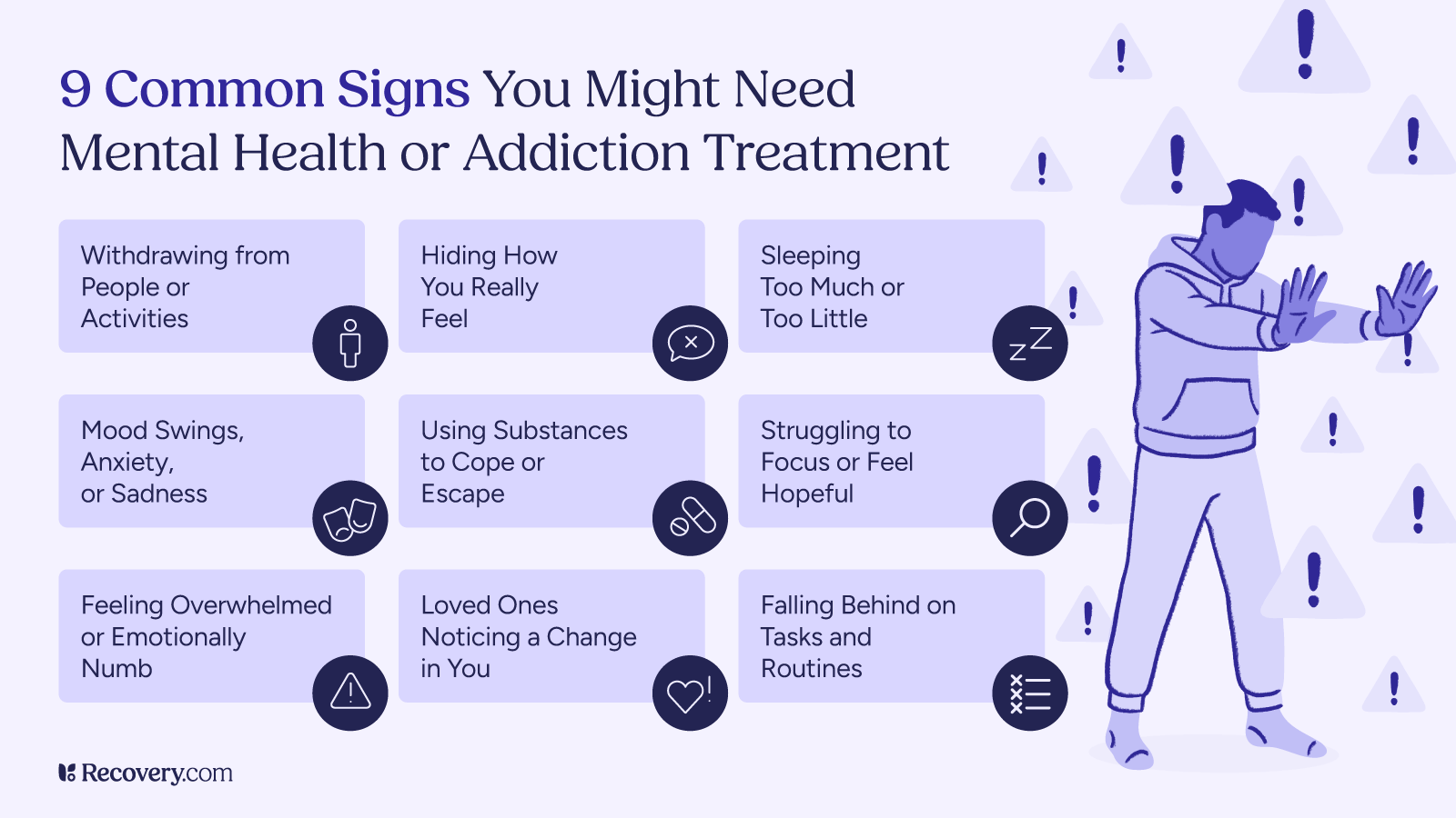 Infographic showing 9 common signs you might need mental health or addiction treatment, displayed in a 3x3 grid with icons. Signs include: withdrawing from people or activities, hiding how you really feel, sleeping too much or too little, mood swings/anxiety/sadness, using substances to cope or escape, struggling to focus or feel hopeful, feeling overwhelmed or emotionally numb, loved ones noticing a change in you, and falling behind on tasks and routines. Illustration of a concerned person appears on the right side with exclamation points around them.