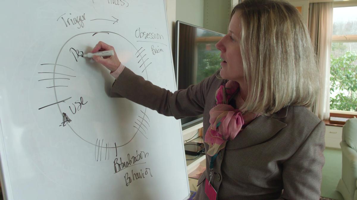 [Video] Understanding the Relapse Process