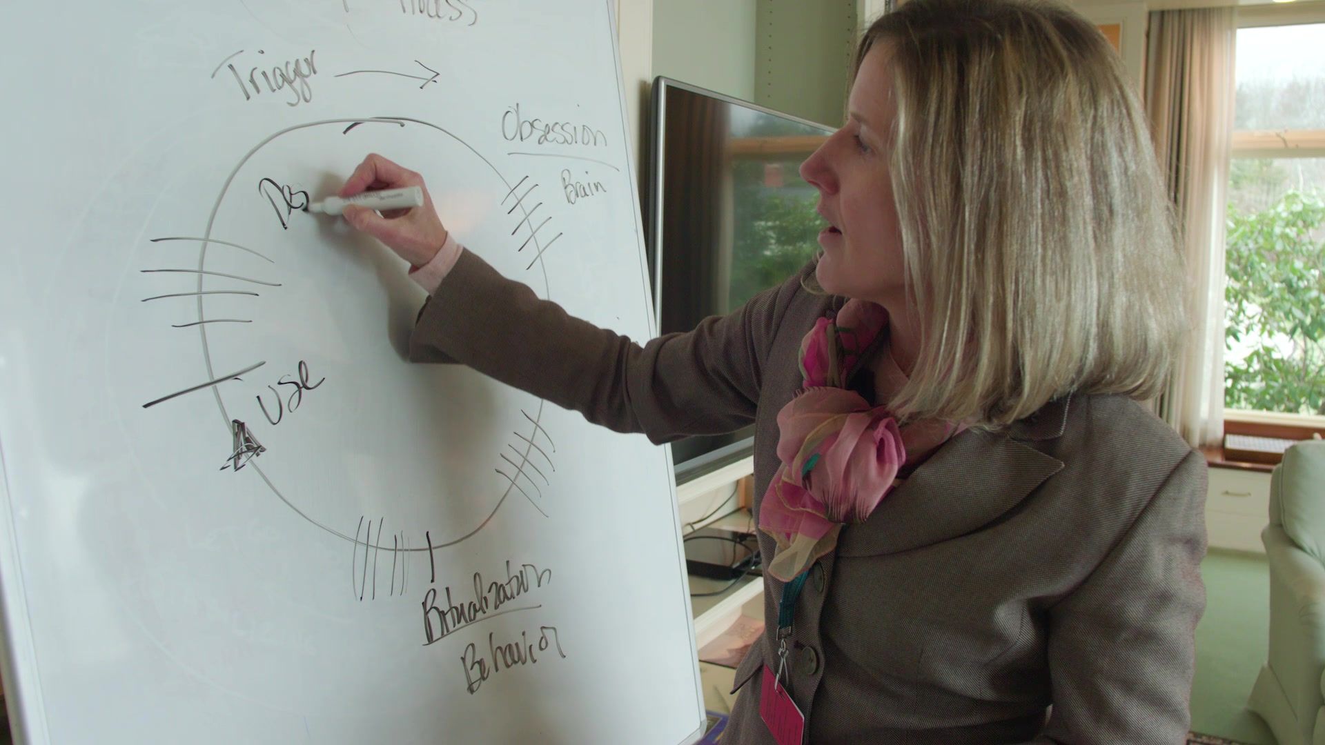 Understanding the Relapse Process