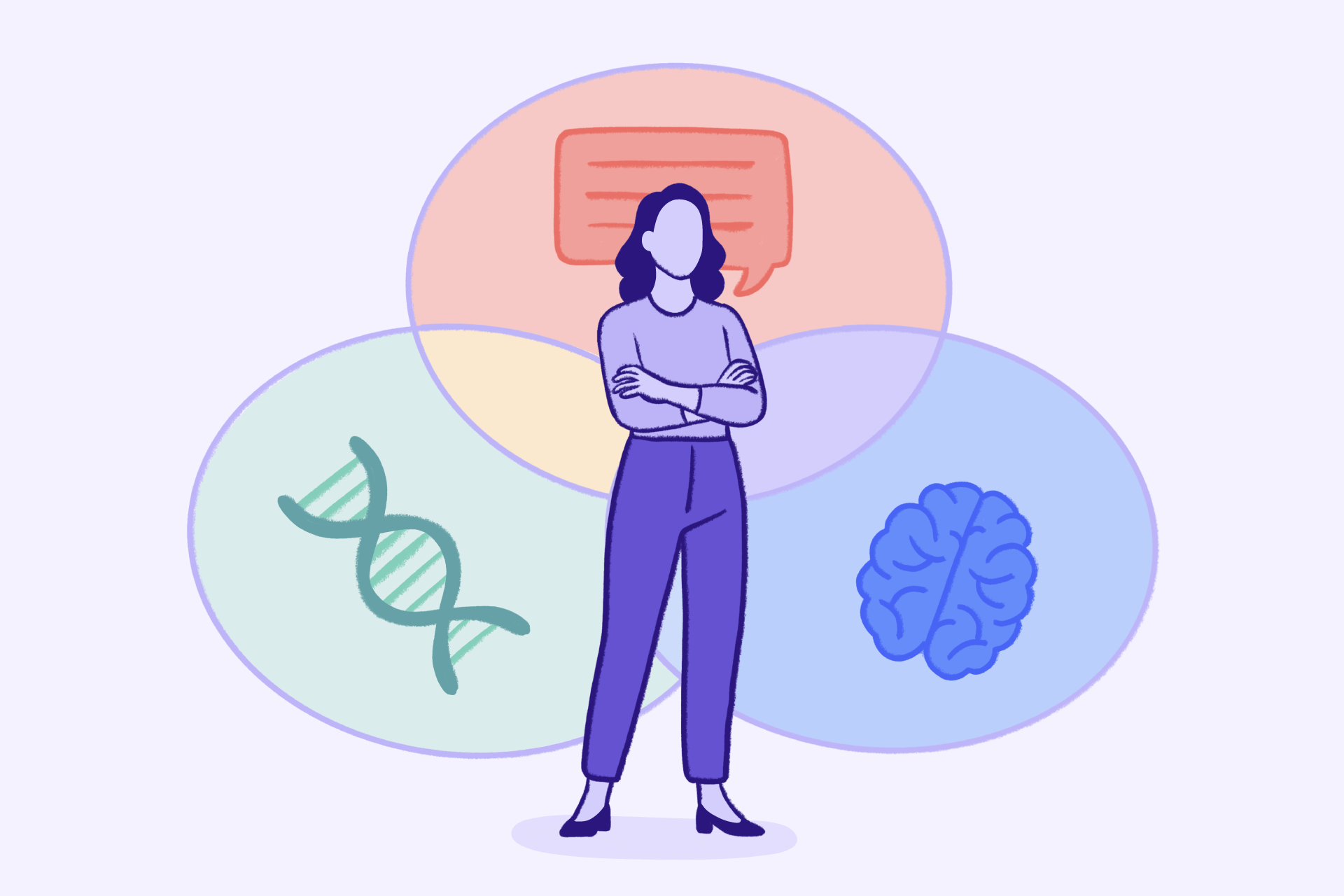 Biopsychosocial Model of Mental Health: 3 Dimensions of Human Wellness
