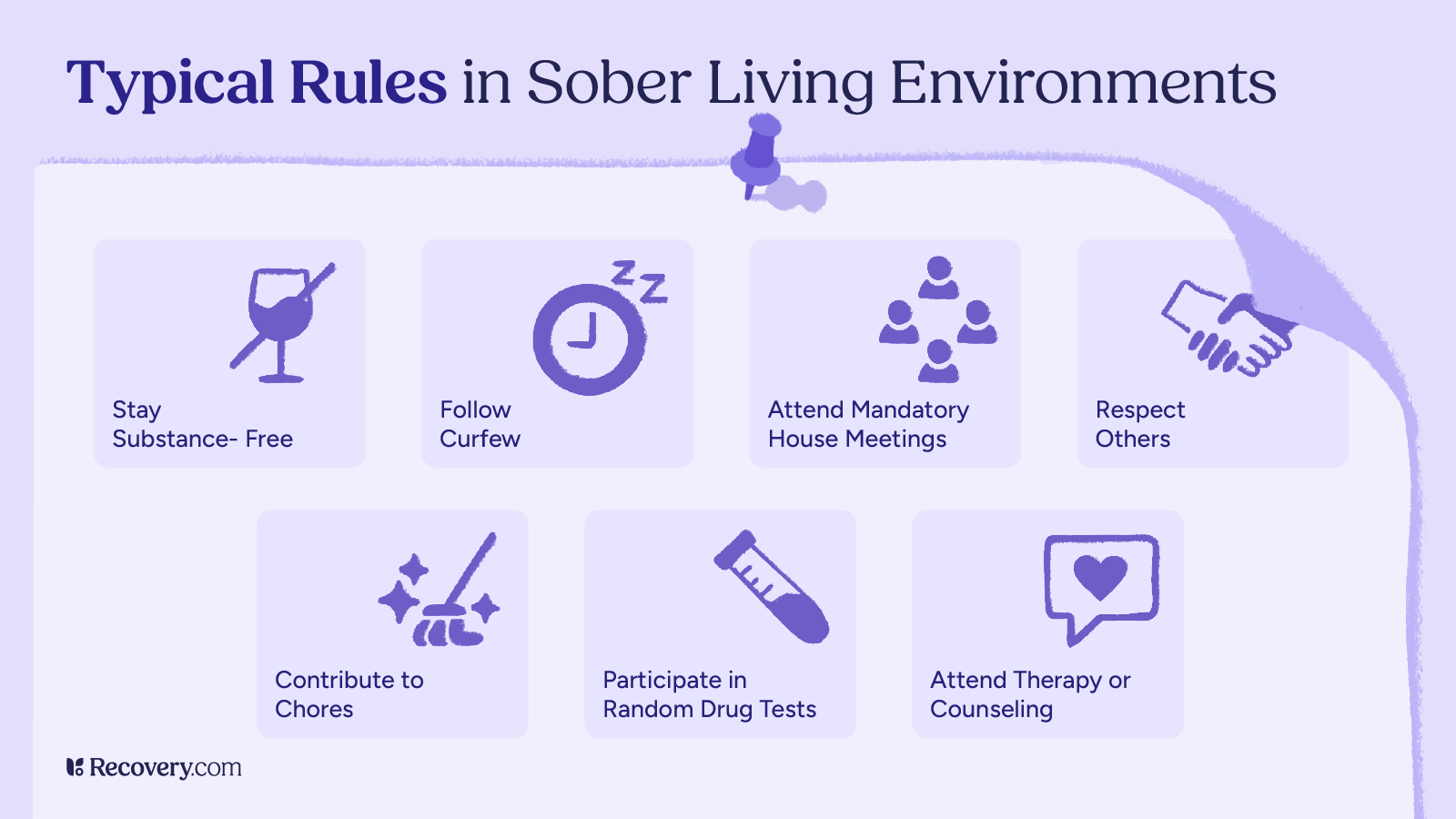 Infographic titled Typical Rules in Sober Living Environments, listing common expectations such as staying substance-free, following curfew, attending house meetings, respecting others, contributing to chores, participating in random drug tests, and attending therapy or counseling. Each rule is paired with a corresponding icon.