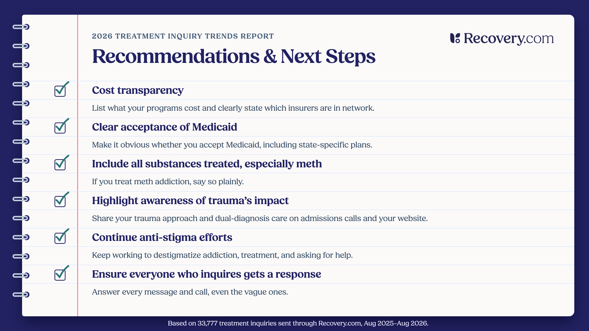 Recovery.com checklist of six next steps for treatment providers, from cost transparency to answering every inquiry.