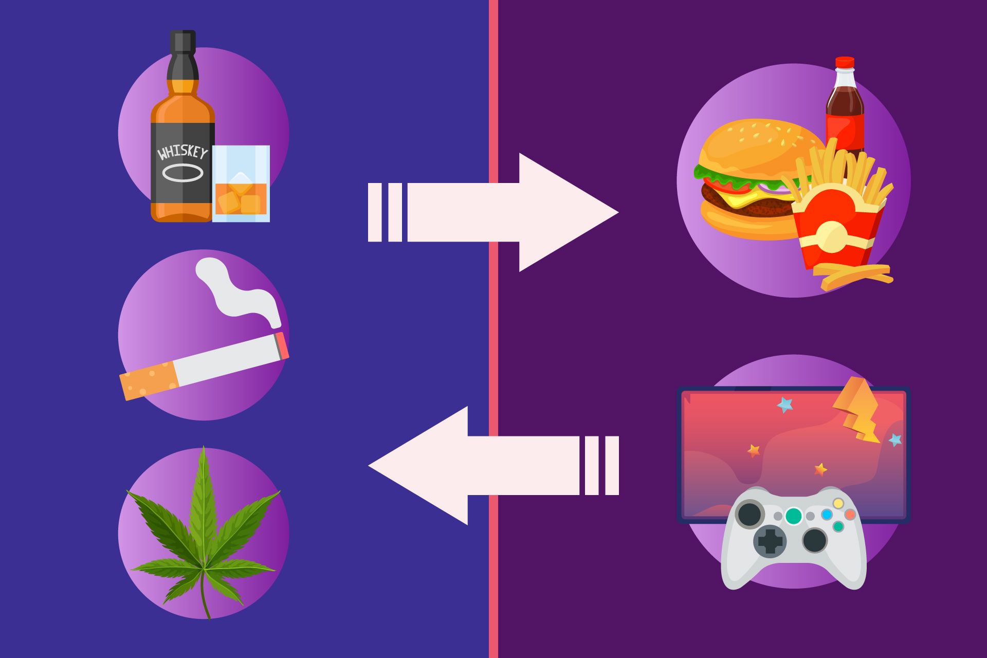 What Is Addiction Replacement? Overcoming Substitute Addictions