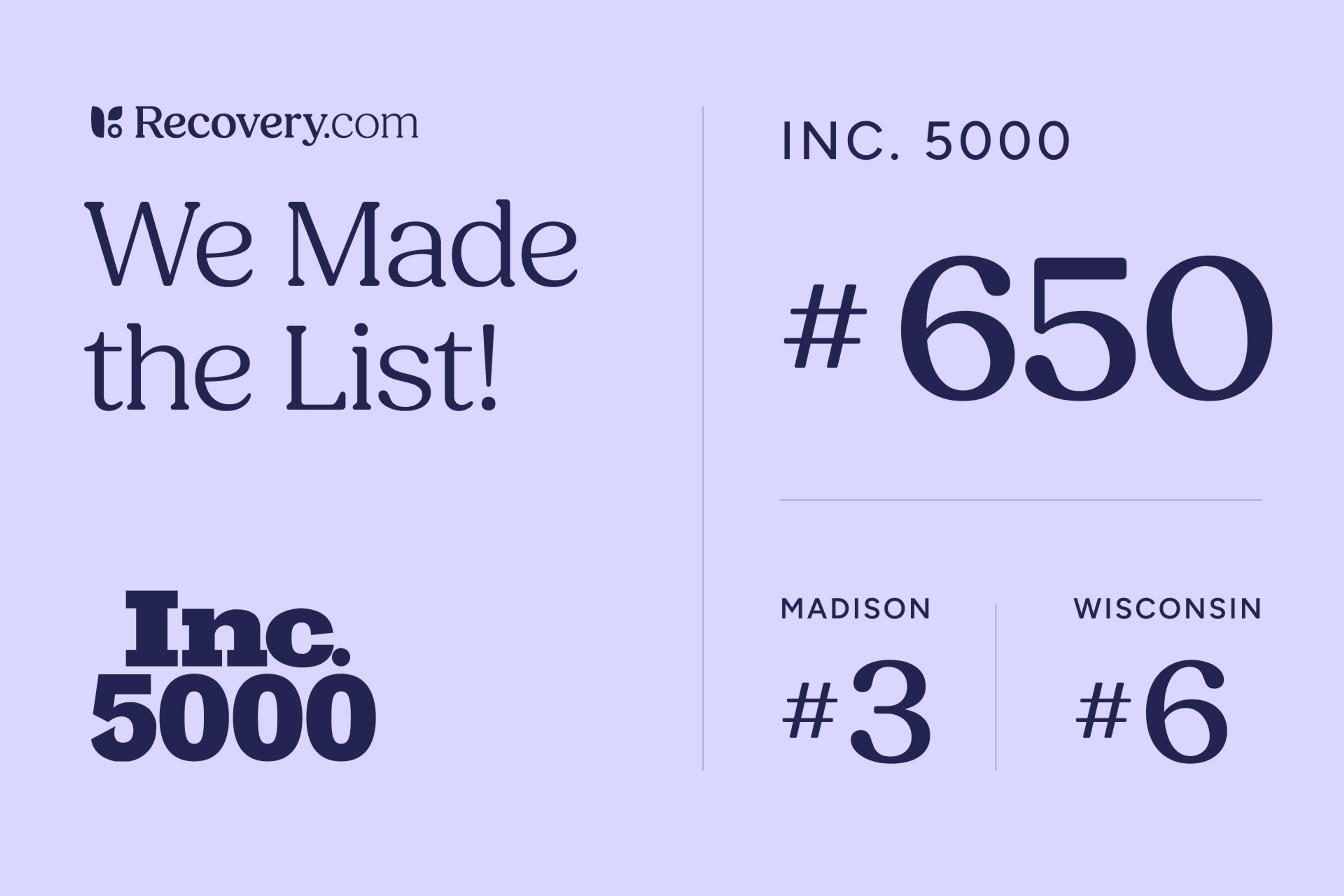 Recovery.com Named to the Inc. 5000 for a Third Consecutive Year