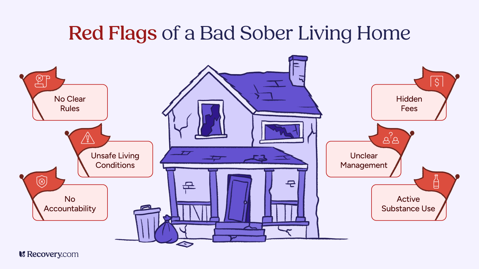 An infographic titled