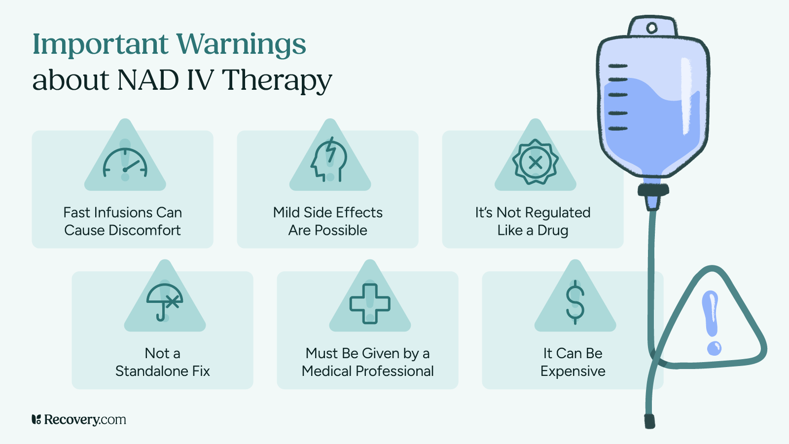 Infographic from Recovery.com outlining important warnings about NAD IV therapy, including potential discomfort from fast infusions, mild side effects, lack of FDA regulation, high cost, and the need for professional medical administration. Emphasizes that it’s not a standalone treatment.