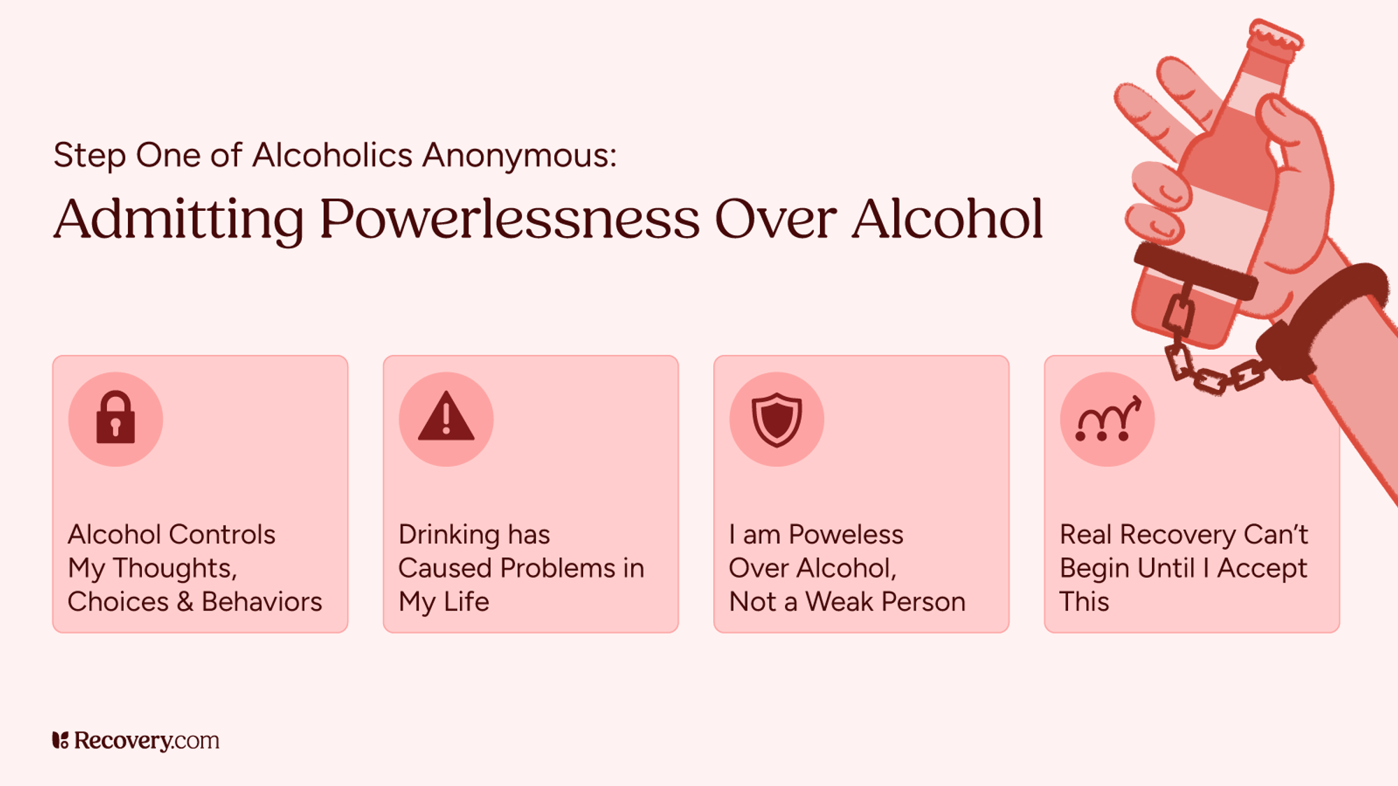 Infographic illustrating Step One of Alcoholics Anonymous: Admitting Powerlessness Over Alcohol. Key points include acknowledging alcohol's control over thoughts and behavior, recognizing its negative impact, understanding powerlessness is not weakness, and accepting this as the first step to recovery. A handcuffed hand holds a bottle in the corner.