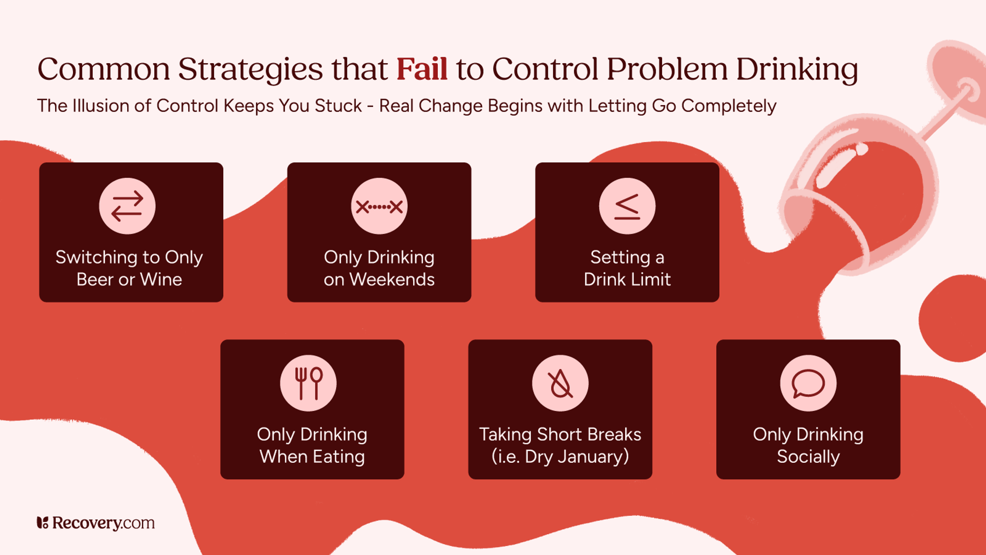 Infographic titled Common Strategies that Fail to Control Problem Drinking. It lists ineffective approaches like switching to beer or wine, drinking only on weekends, setting drink limits, drinking only when eating or socially, and taking short breaks like Dry January. Background features a wine glass and splashes of red liquid.