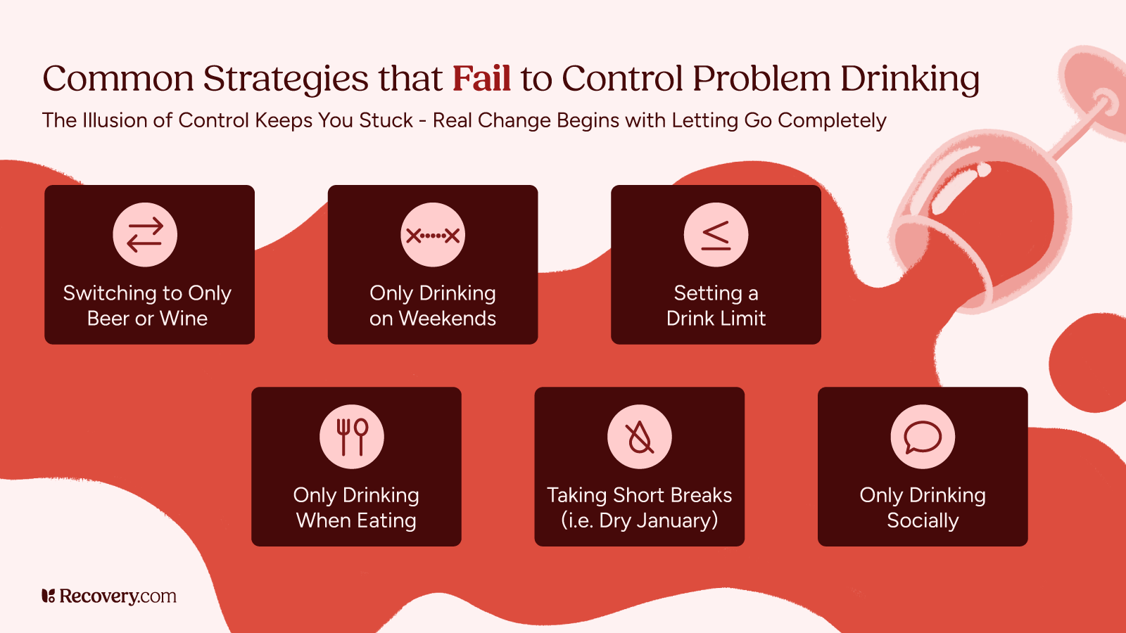 Infographic titled Common Strategies that Fail to Control Problem Drinking. It lists ineffective approaches like switching to beer or wine, drinking only on weekends, setting drink limits, drinking only when eating or socially, and taking short breaks like Dry January. Background features a wine glass and splashes of red liquid.