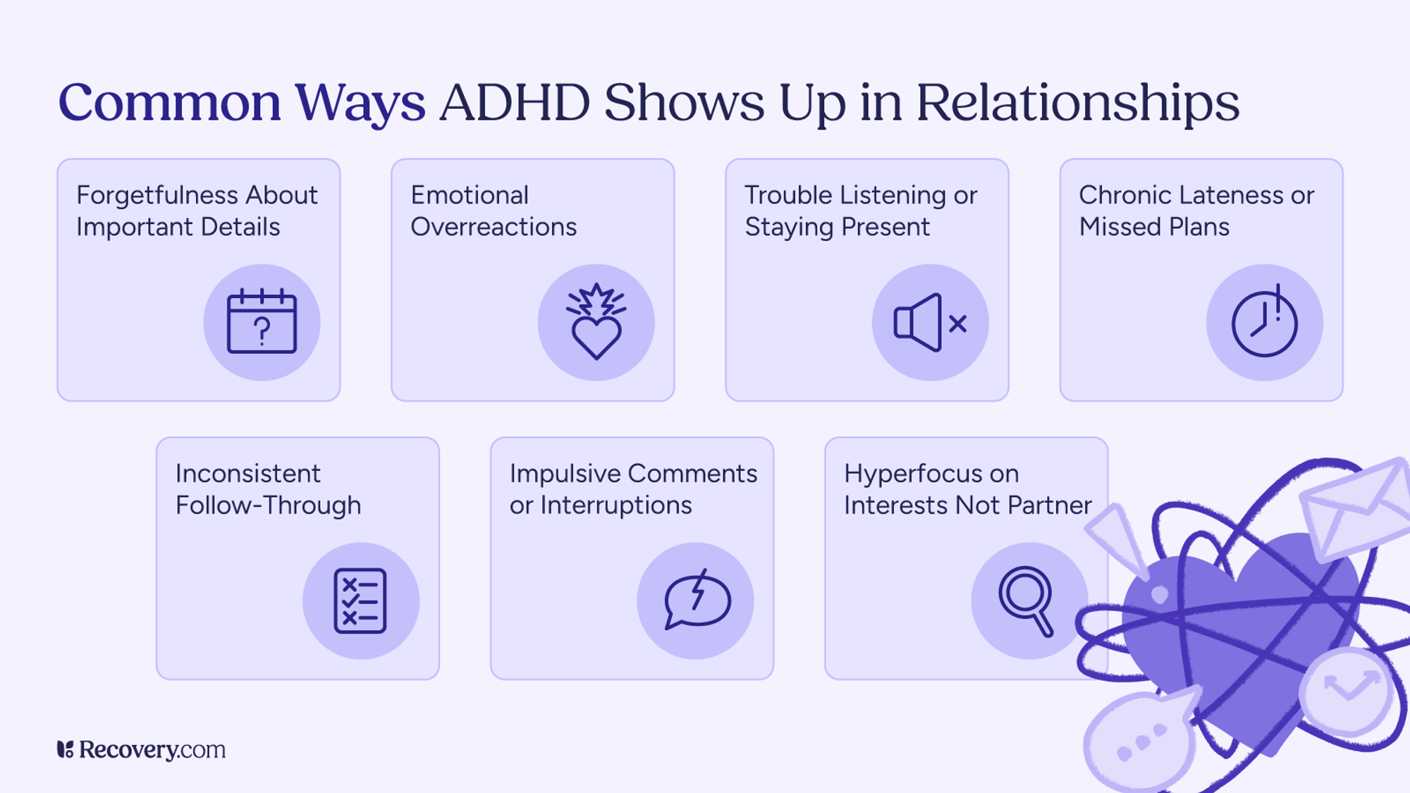 Infographic titled, Common Ways ADHD Shows Up in Relationships, featuring eight examples: forgetfulness about details, emotional overreactions, trouble listening or staying present, chronic lateness, inconsistent follow-through, impulsive comments, and hyperfocus on personal interests over the partner.