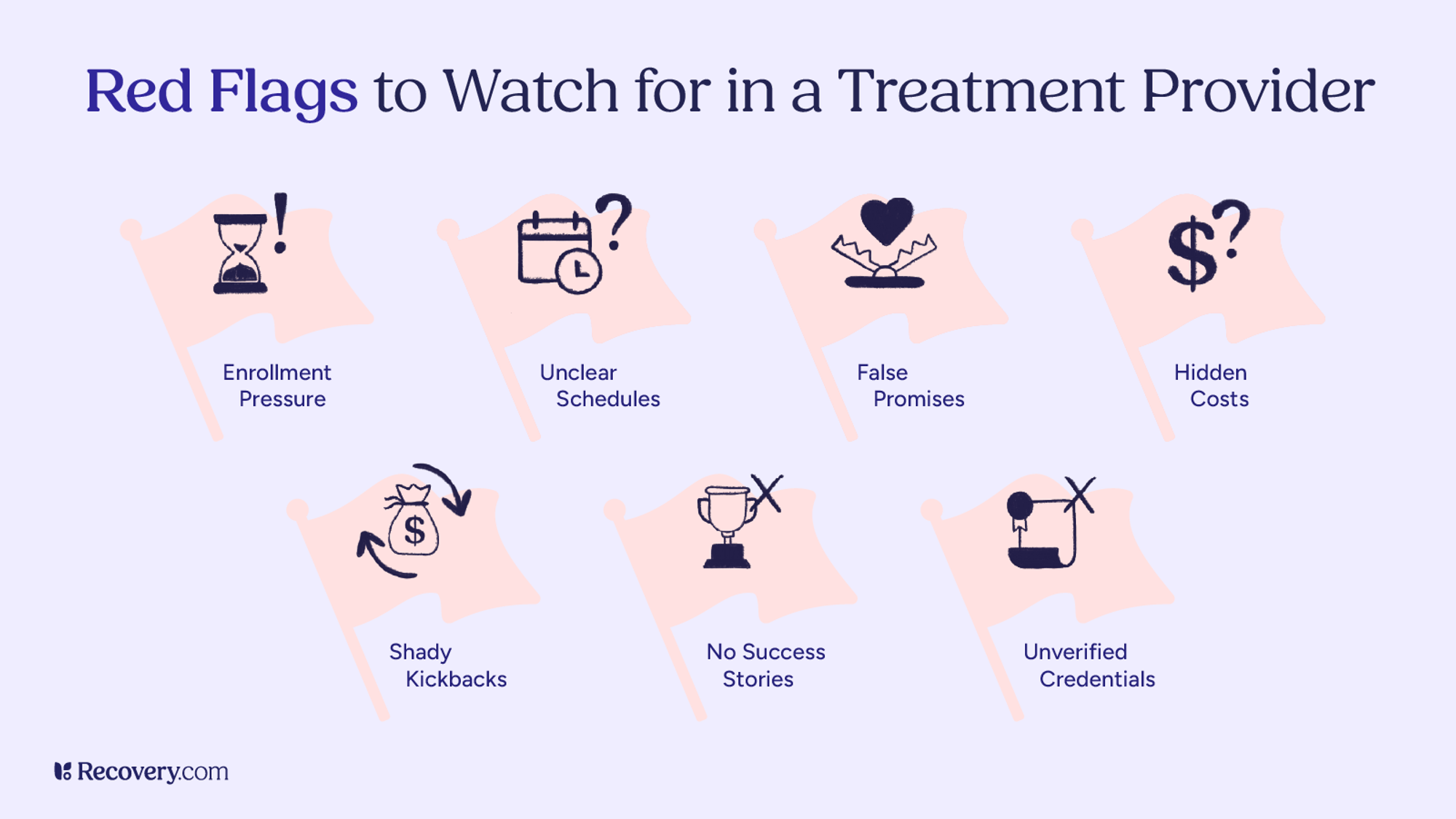 Infographic titled Red Flags to Watch for in a Treatment Provider, listing warning signs such as enrollment pressure, unclear schedules, false promises, hidden costs, shady kickbacks, lack of success stories, and unverified credentials. Each red flag is illustrated with a symbolic icon on a flag background.