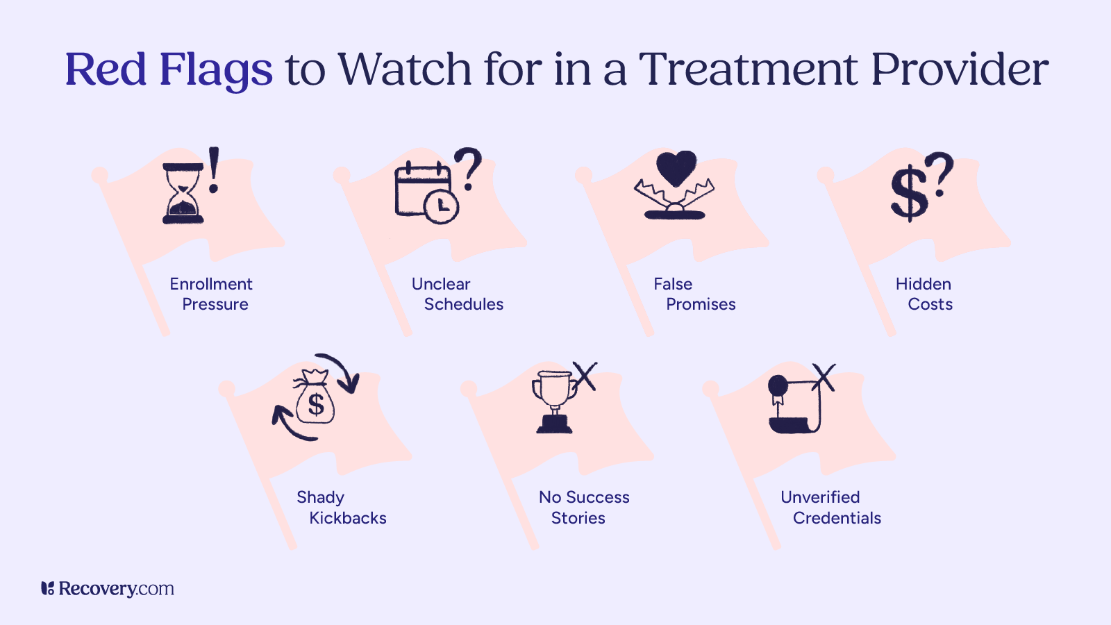 Infographic titled Red Flags to Watch for in a Treatment Provider, listing warning signs such as enrollment pressure, unclear schedules, false promises, hidden costs, shady kickbacks, lack of success stories, and unverified credentials. Each red flag is illustrated with a symbolic icon on a flag background.